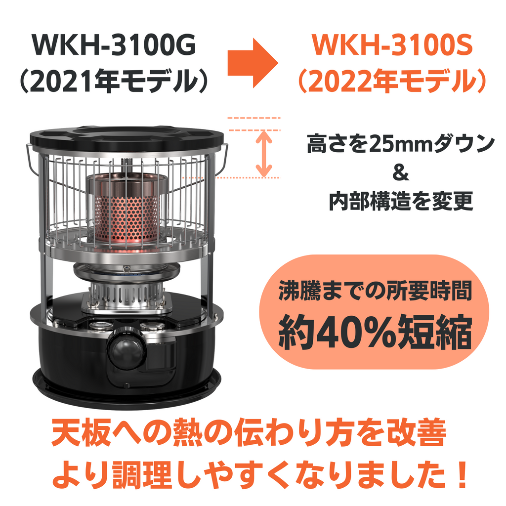 スマホ/家電/カメラ【新品】PASECO (パセコ) WKH-3100G 石油ストーブ ブラック
