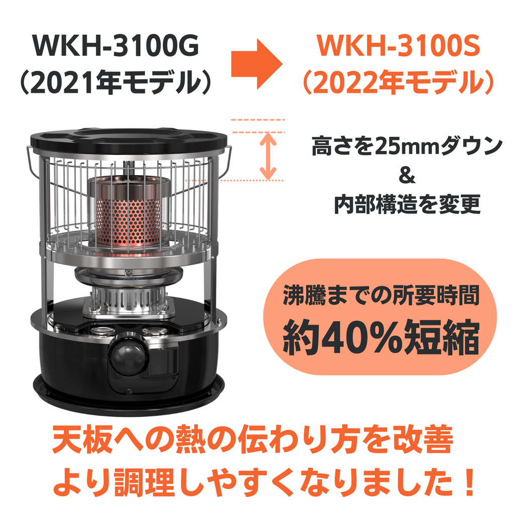 NORION PASECO パセコ WKH-3100G ブラック 対流型 送料無料】PASECO(パセコ) 対流形石油ストーブ WKH-3100S (2022